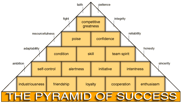 Wooden_Pyramid-2[1]